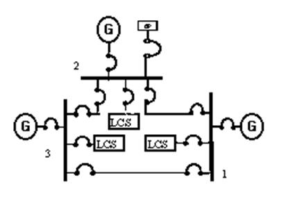 Flexible Ship Electric Powe